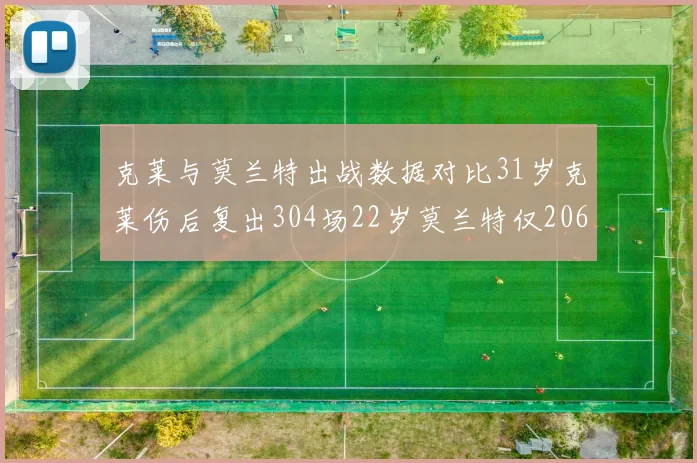 克莱与莫兰特出战数据对比31岁克莱伤后复出304场22岁莫兰特仅206场